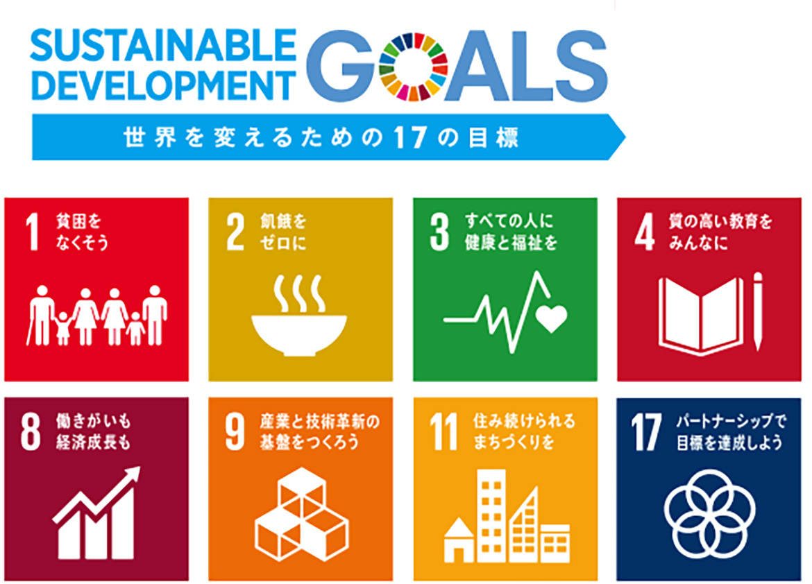 SDGs 世界を変えるための17の目標