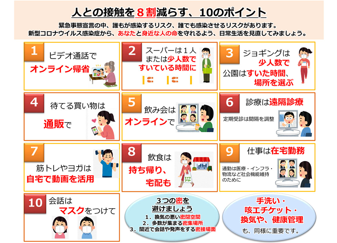 人との接触を8割減らす、10のポイント